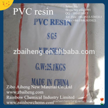 reliance pvc resin price